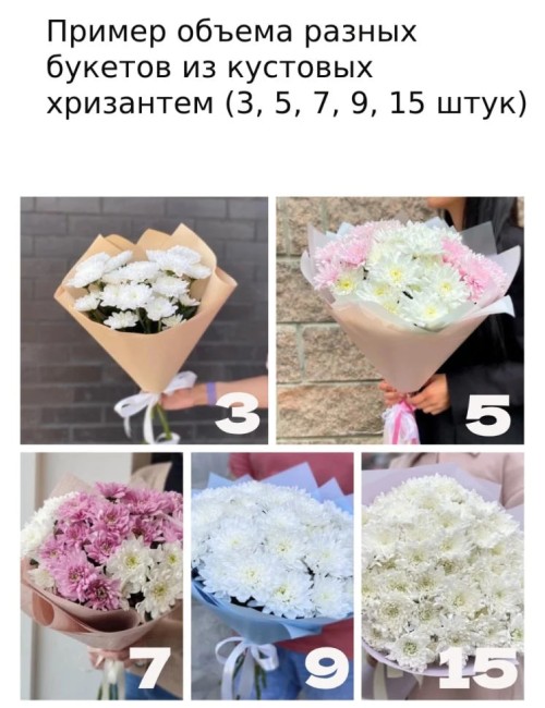 Букет цветов "Вспышка радости"